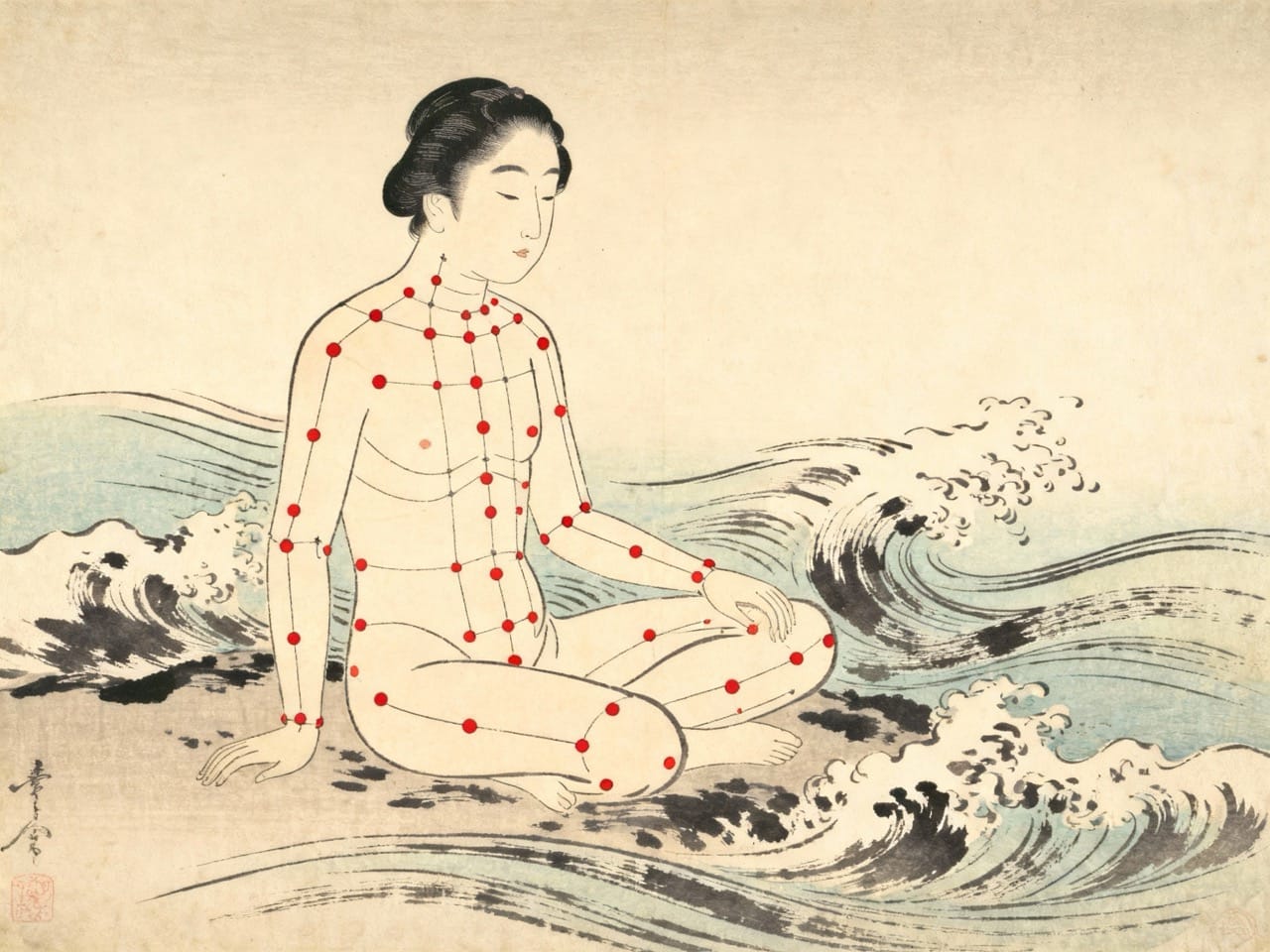 Akupunktur Noktası Nedir